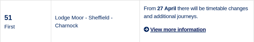 51: Lodge Moor - Sheffield - Charnock: from 27 April there will be timetable changes and additional journeys