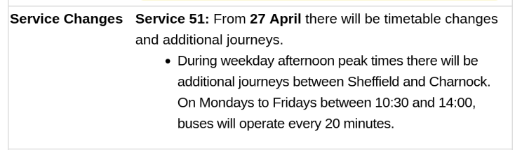 During weekday afternoon peak times there will be additional journeys between Sheffield and Charnock. On Mondays to Fridays between 10:30 and 14:00, buses will operate every 20 minutes.