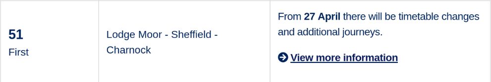 51: Lodge Moor - Sheffield - Charnock: from 27 April there will be timetable changes and additional journeys