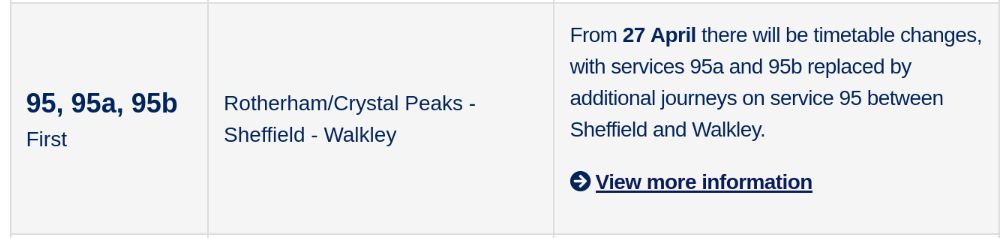 From 27 April there will be timetable changes, with services 95a and 95b replaced by additional journeys on service 95 between Sheffield and Walkley.