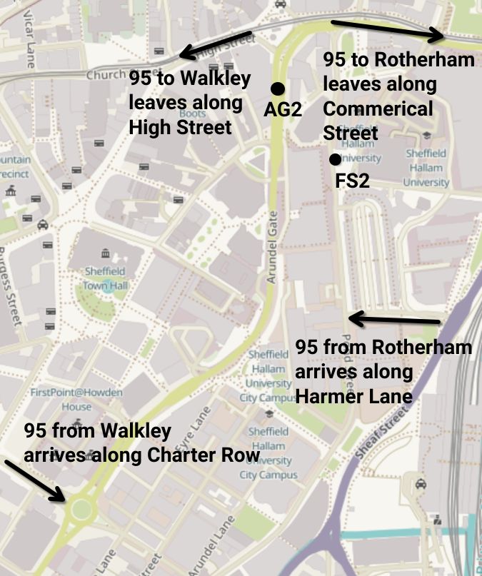 A map showing that 95 services arrive from Walkley along Charter Row and from Rotherham along Harmer Lane, and then leave towards Walkley along High Street and towards Rotherham along Commerical Street